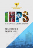 IHPS  II Tahun 2021
