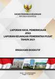 LHP LKPP Tahun 2021